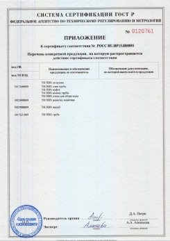 2020.02.06 Нижнеудинск - Приложение 1 к сертификату изделия системы водосточной.